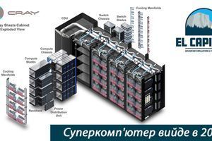 Сенсация! Министерство энергетики США (DOE) объявили о создании сверхскоростного компьютера El Capitan